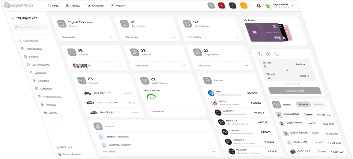 Digital Life Dashboard